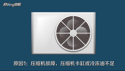 格力空调显示别慌咱们一起来看看怎么回事