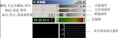 goldwave怎么启用记录自动保存功能 goldwave启用记录自动保存教程