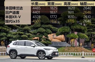 锋兰达配置参数有哪些值得关注的地方