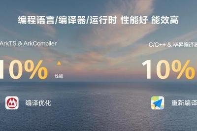 蚂蚁数科mPaaS完成鸿蒙原生Beta版开发 加速上千应用鸿蒙化