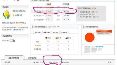 如何在淘宝找到原单包包的货源