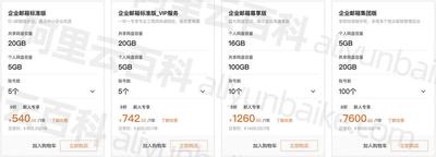 阿里云邮箱企业邮箱入口在哪快来看看这个宝藏入口吧 阿里云邮箱企业邮箱入口在哪快来看看这个宝藏入口吧