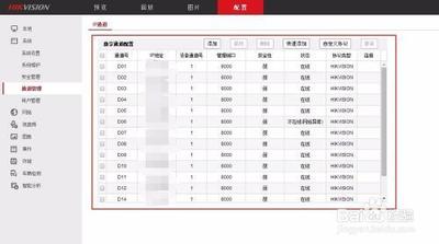 海康录像机怎么添加摄像头 海康录像机怎么添加摄像头