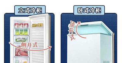 家里冰箱费电吗 家里冰箱耗电的原因及解决方法 家里冰箱费电吗 家里冰箱耗电的原因及解决方法