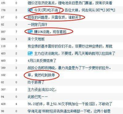 苏宁易购股吧和东方财富股吧哪个更适合股民交流