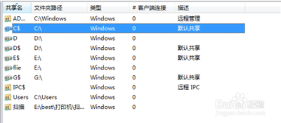 win7共享文件夹怎么设置