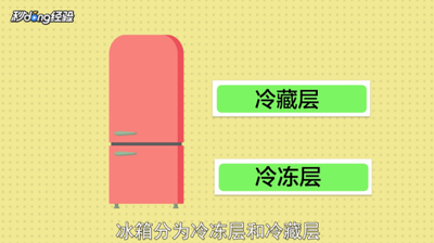 奥克斯冰箱冬天调几档最省电 奥克斯冰箱冬天档位的调节方法