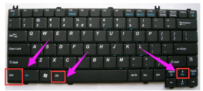 win7电脑屏幕倒着显示怎么办?