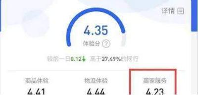 抖店体验分降了是怎么回事 5个内容告诉你体验分下降的原因 抖店体验分降了是怎么回事 5个内容告诉你体验分下降的原因