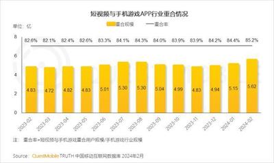 抖音小游戏如何重新玩  四个渠道教你重开小游戏