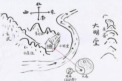 青皮石榴的功效与作用 青皮石榴可以上供品吗