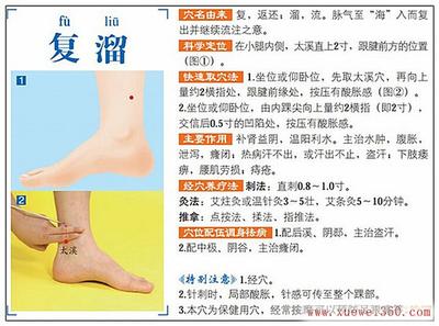 复溜准确位置图和作用 复溜的功效