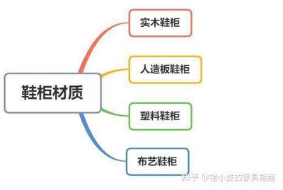 冰丝凉席好不好 夏天用什么凉席最好