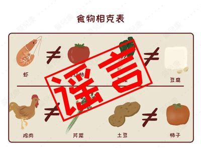 鸡肉和柿子一起吃会不会中毒 鸡肉和什么水果相克