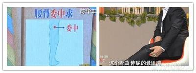 委中的准确位置图及作用功效 委中疼痛怎么按摩 委中的准确位置图及作用功效 委中疼痛怎么按摩