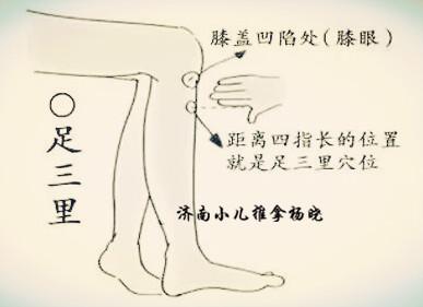 小儿荨麻疹推拿手法图 7步推拿手法治荨麻疹图解