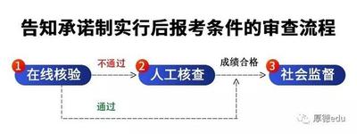95017如何转人工服务?步骤和方法 95017如何转人工服务?步骤和方法